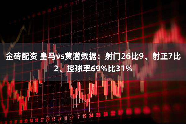 金砖配资 皇马vs黄潜数据：射门26比9、射正7比2、控球率69%比31%